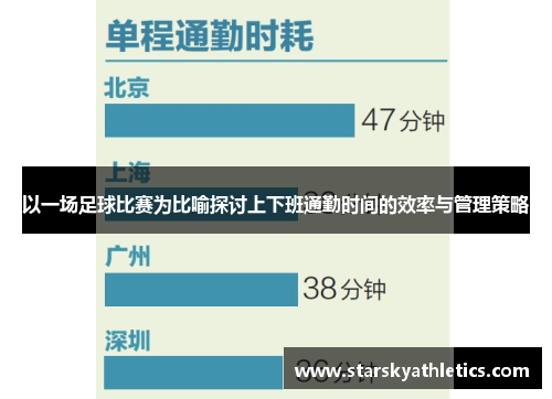 以一场足球比赛为比喻探讨上下班通勤时间的效率与管理策略
