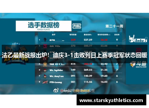 法乙最新战报出炉！迪庆3-1击败列日上赛季冠军状态回暖